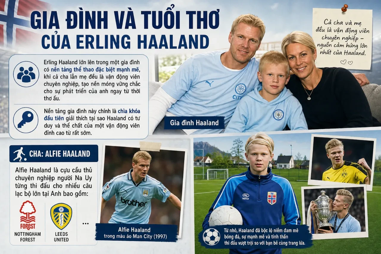 Erling Haaland thuở nhỏ cùng gia đình nuôi dưỡng ước mơ trở thành cầu thủ chuyên nghiệp