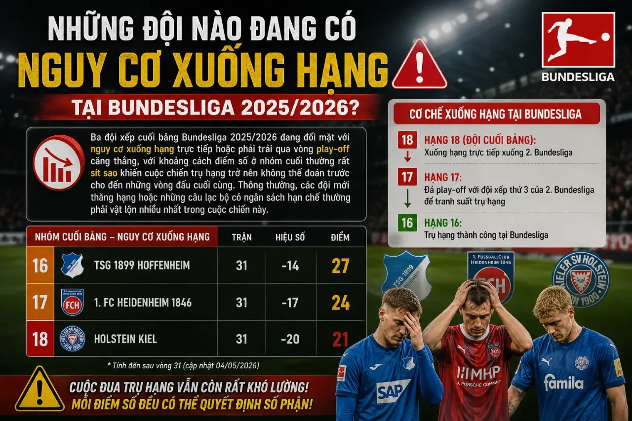 Cầu thủ cúi đầu biểu lộ sự thất vọng lớn sau tiếng còi mãn cuộc của một trận chiến trụ hạng