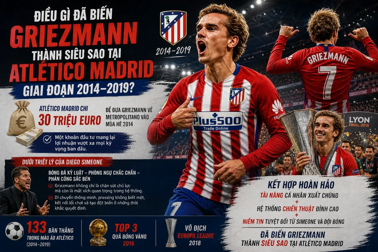Antoine Griezmann ăn mừng bàn thắng bùng nổ trong màu áo sọc đỏ trắng của Atletico Madrid
