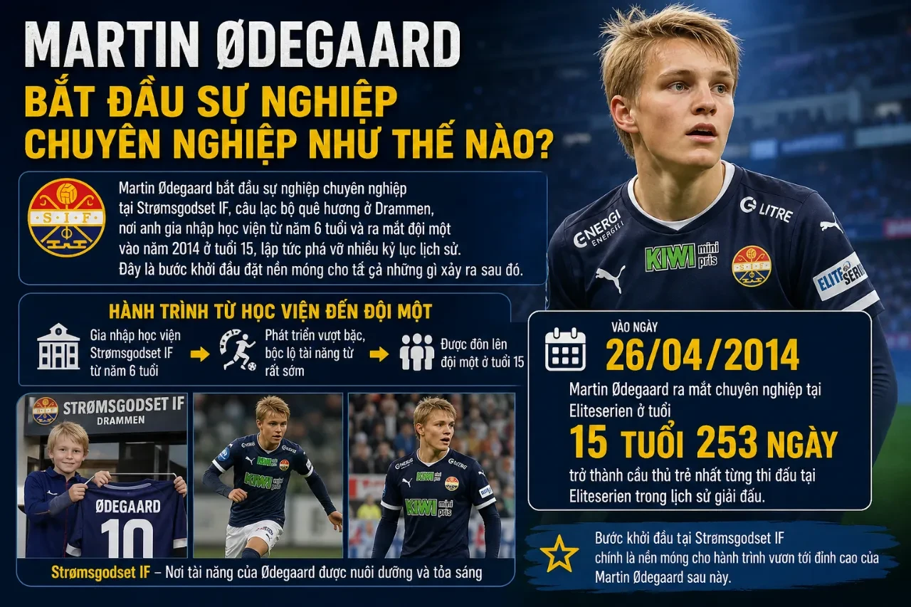 Tài năng trẻ Martin Odegaard trong màu áo CLB Strømsgodset thời điểm bắt đầu sự nghiệp chuyên nghiệp tại Na Uy