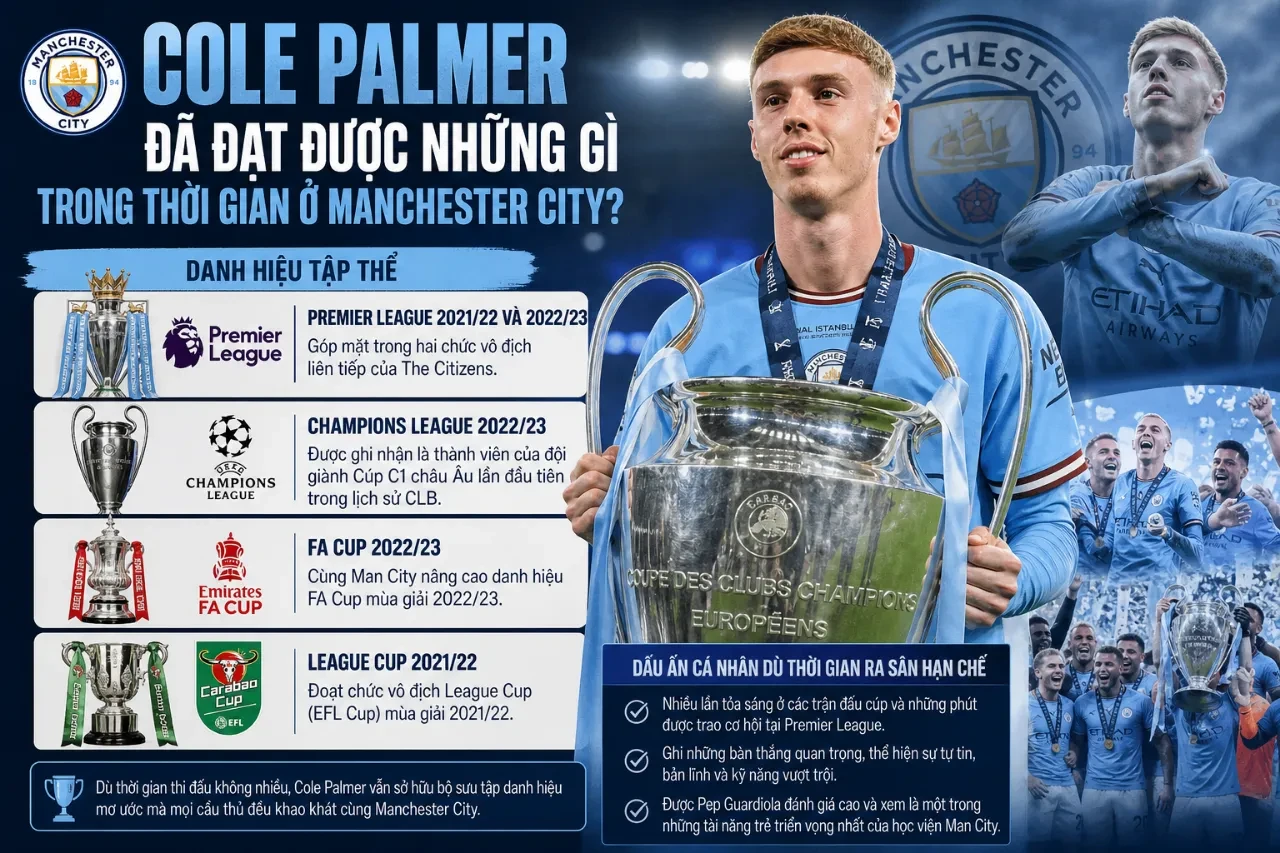Cole Palmer ăn mừng chức vô địch danh giá Champions League cùng câu lạc bộ Manchester City