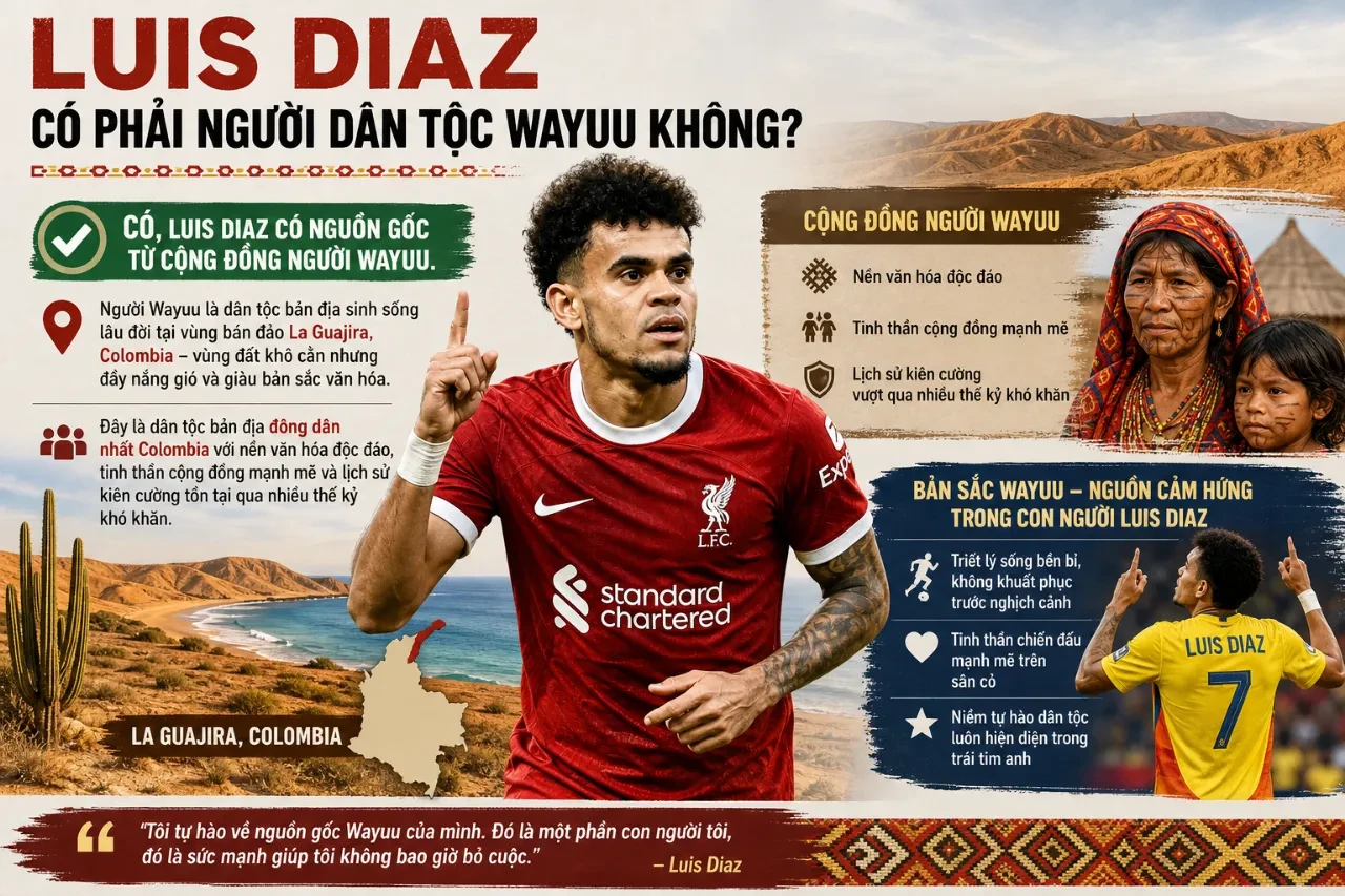 Cầu thủ Luis Diaz tự hào về nguồn gốc dân tộc bản địa Wayuu tại vùng đất La Guajira