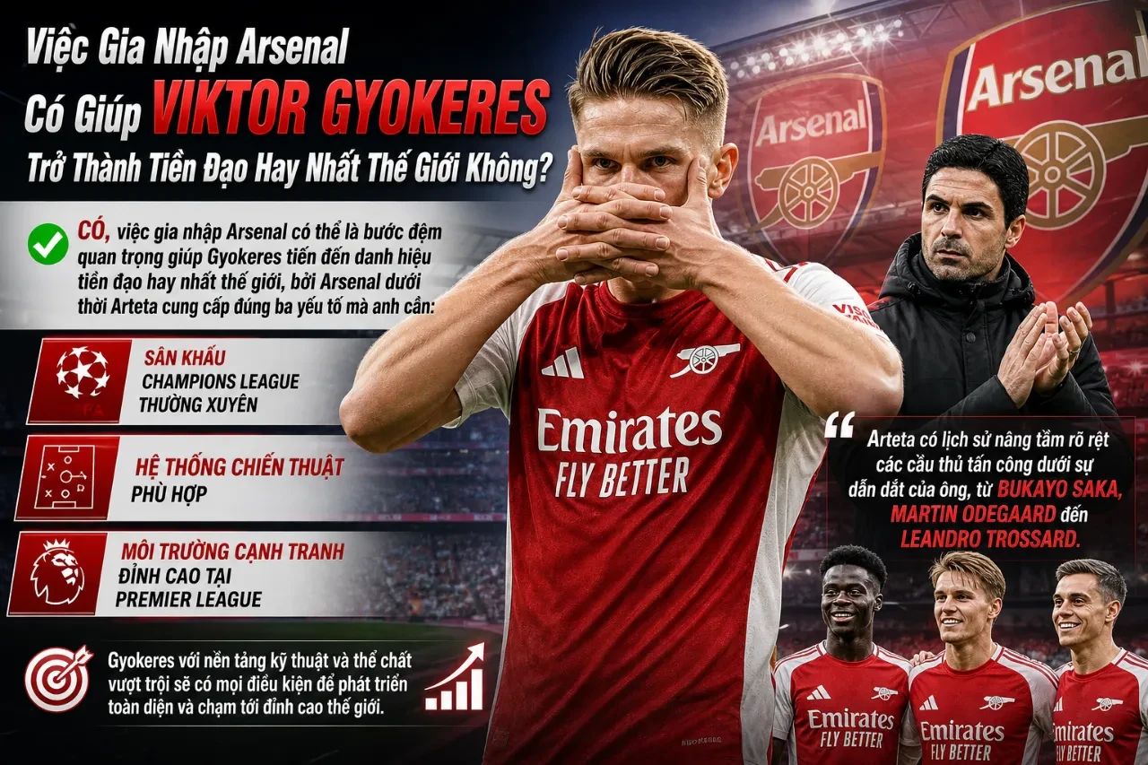 Viktor Gyokeres hướng tới những danh hiệu lớn cùng câu lạc bộ Arsenal