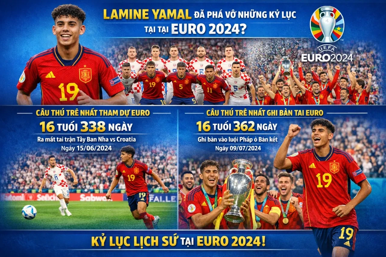 Thần đồng Lamine Yamal tự hào đi vào lịch sử giải đấu EURO với hàng loạt kỷ lục vô tiền khoáng hậu