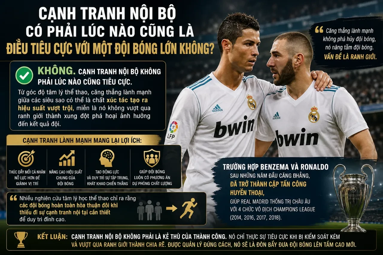 Bellingham và Vinicius Bùng Nổ Mâu Thuẫn: Hai Trụ Cột Real Madrid Từ Đồng Đội Thành Đối Thủ Ngay Trên Sân