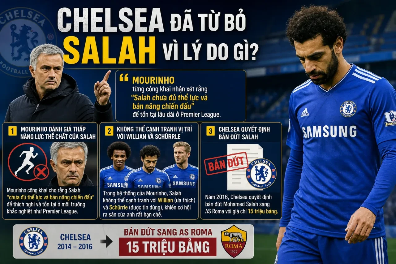 HLV Jose Mourinho trao đổi chiến thuật với Mohamed Salah trên đường biên