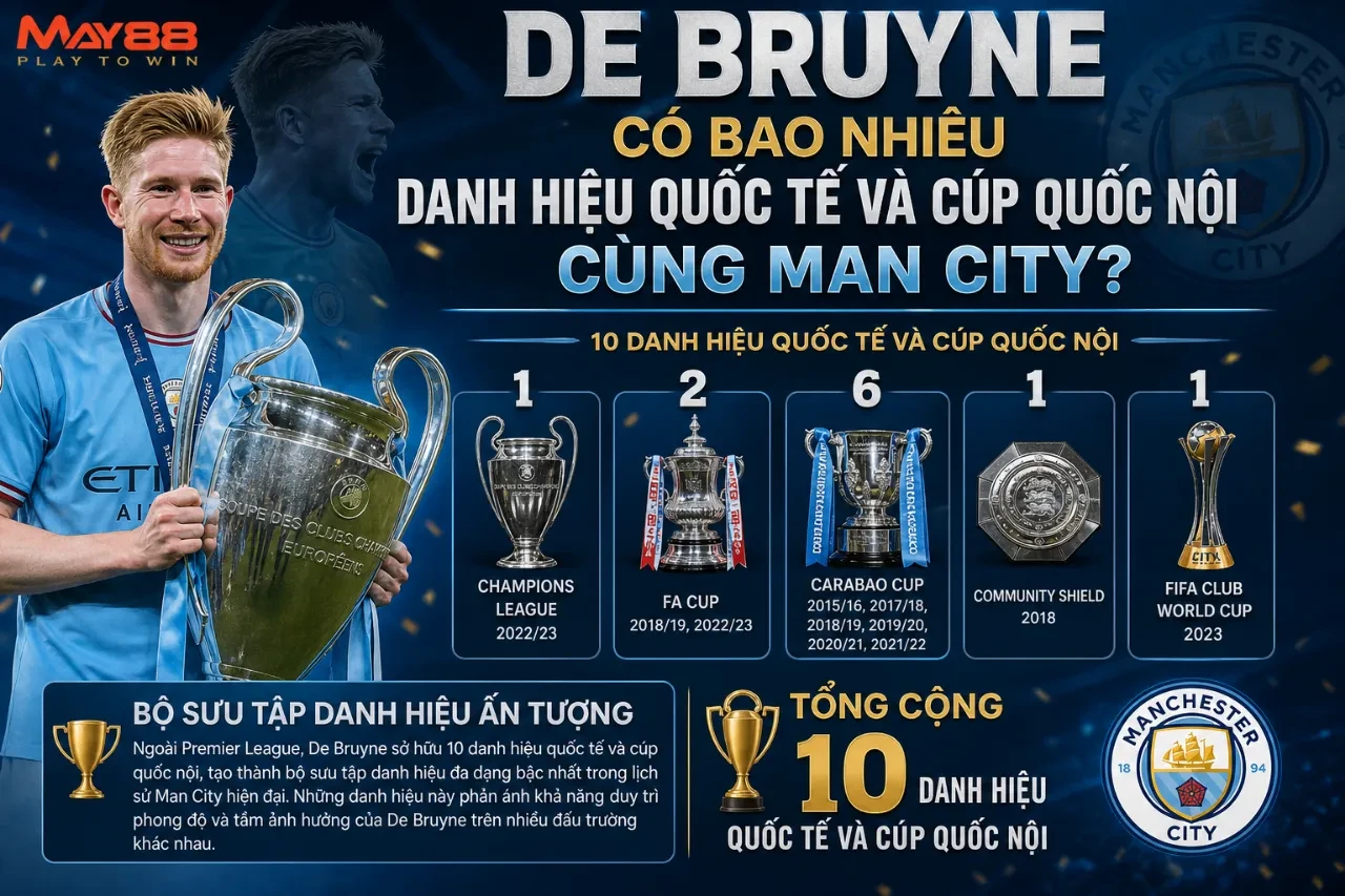 De Bruyne Có Bao Nhiêu Danh Hiệu Quốc Tế Và Cúp Quốc Nội Cùng Man City?