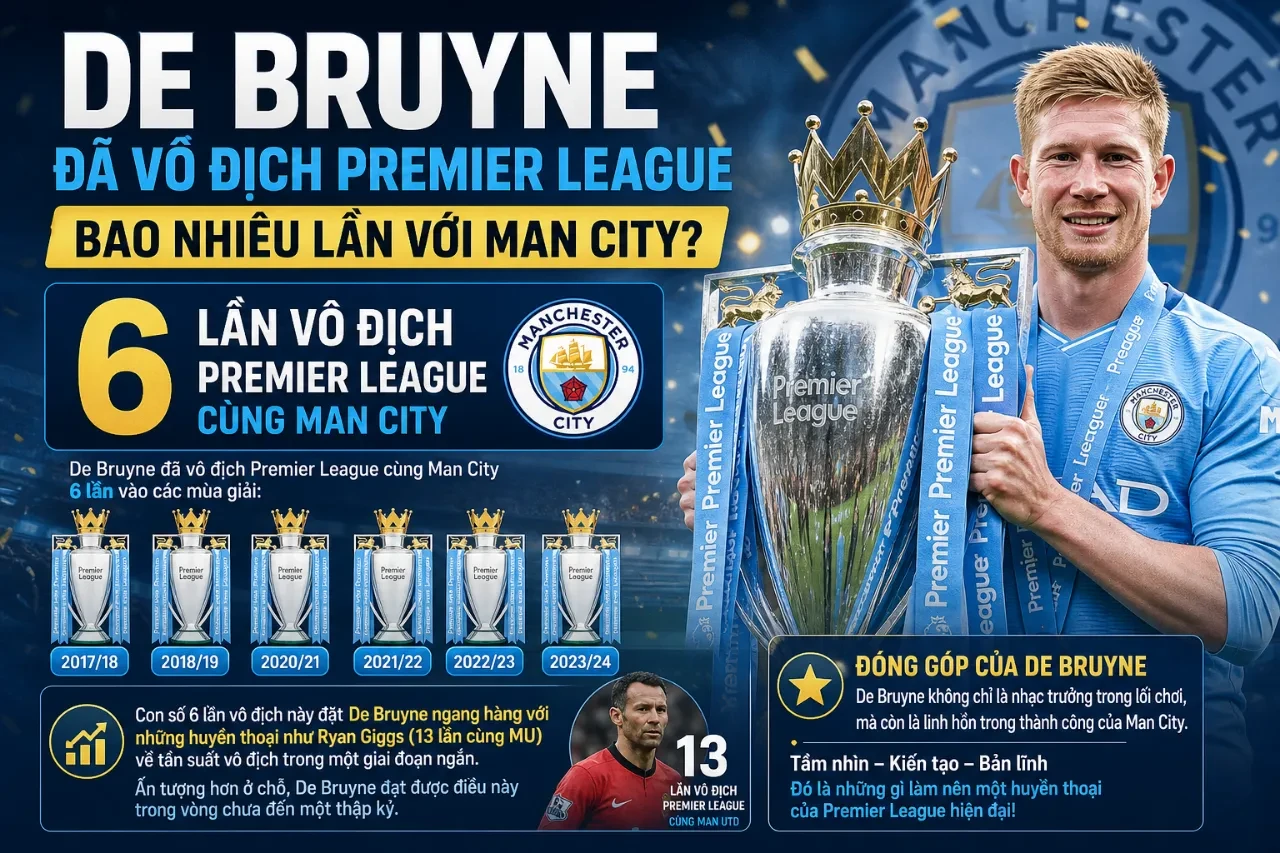 De Bruyne Đã Vô Địch Premier League Bao Nhiêu Lần Với Man City?