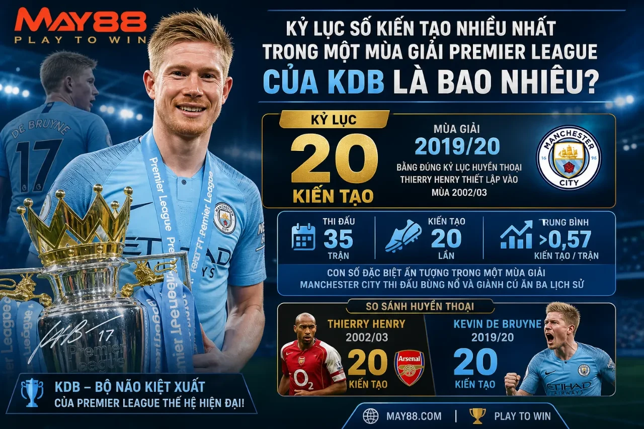 Kỷ Lục Số Kiến Tạo Nhiều Nhất Trong Một Mùa Giải Premier League Của KDB Là Bao Nhiêu?