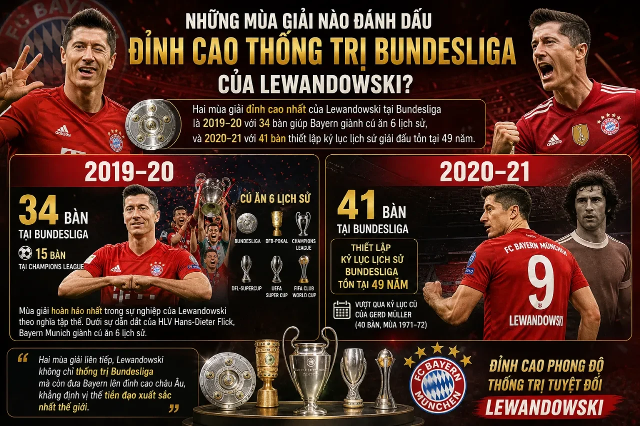 Lewandowski giơ cao chiếc đĩa bạc vô địch Bundesliga đầy tự hào