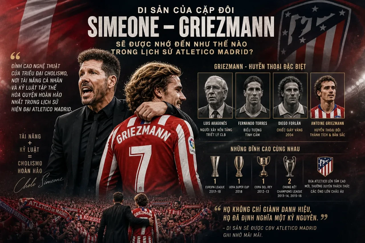Khoảnh khắc Diego Simeone và Antoine Griezmann chia sẻ niềm vui chiến thắng cùng Atletico Madrid
