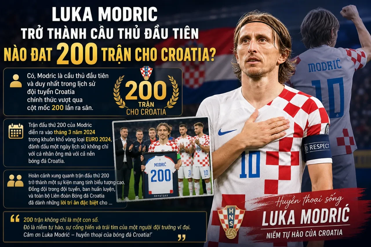Luka Modric nhận áo đấu vinh danh cột mốc 200 trận khoác áo đội tuyển quốc gia