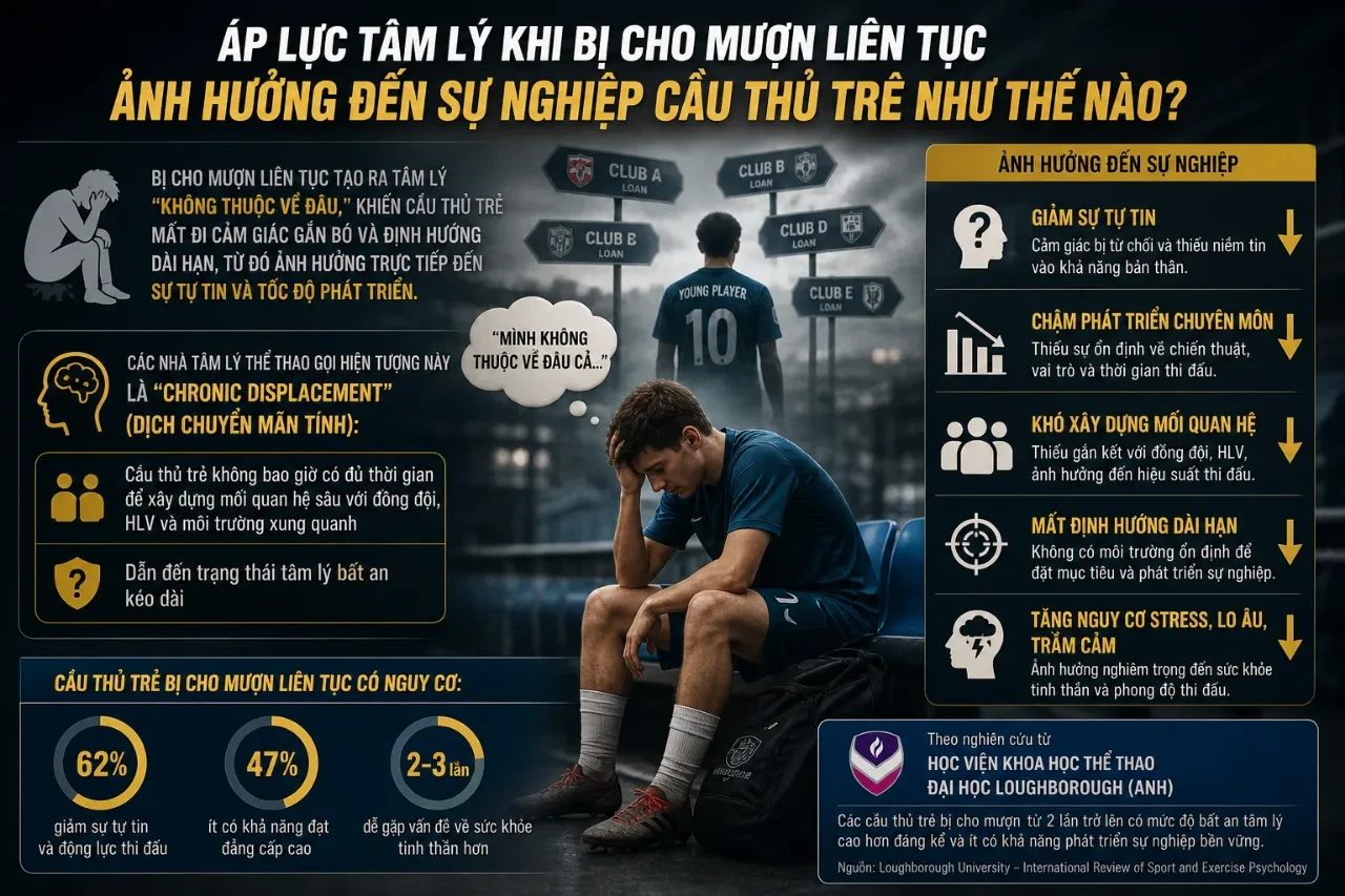 Odegaard ở Real Madrid: Từ Thần Đồng Bị Lãng Quên Đến Hành Trình Trưởng Thành Đỉnh Cao