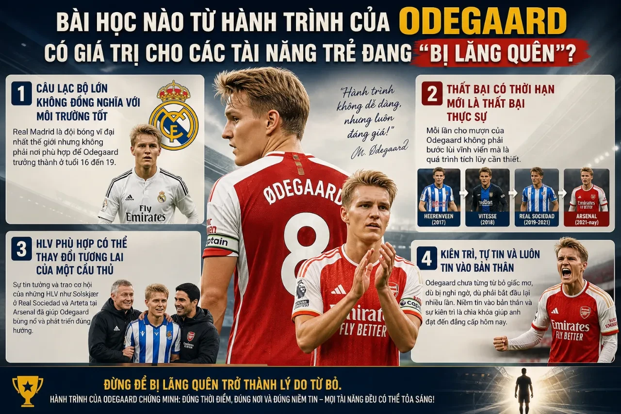 Martin Odegaard ăn mừng bàn thắng thăng hoa khẳng định tài năng thực sự