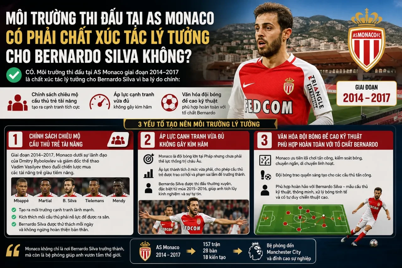 Dàn sao trẻ AS Monaco ăn mừng chức vô địch Ligue 1 đầy tự hào