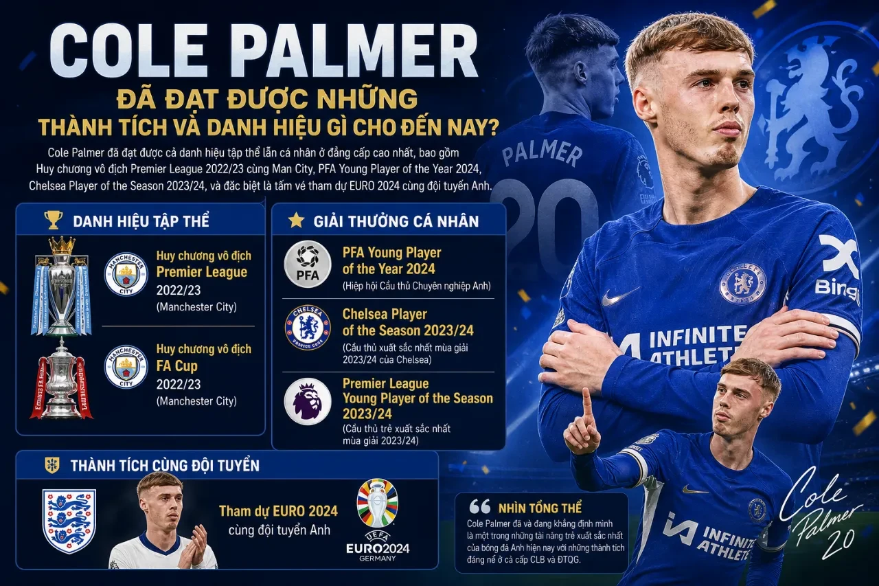 Hành Trình Trưởng Thành Của Cole Palmer: Từ Cậu Bé Lò Đào Tạo Man City Đến Ngôi Sao Premier League