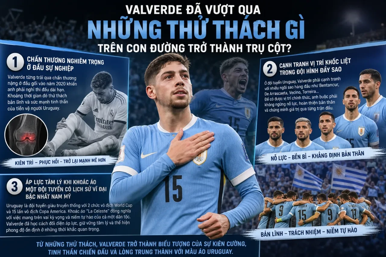 Hành Trình Khẳng Định Vị Thế Của Federico Valverde – Trụ Cột Không Thể Thiếu Trong Đội Tuyển Uruguay