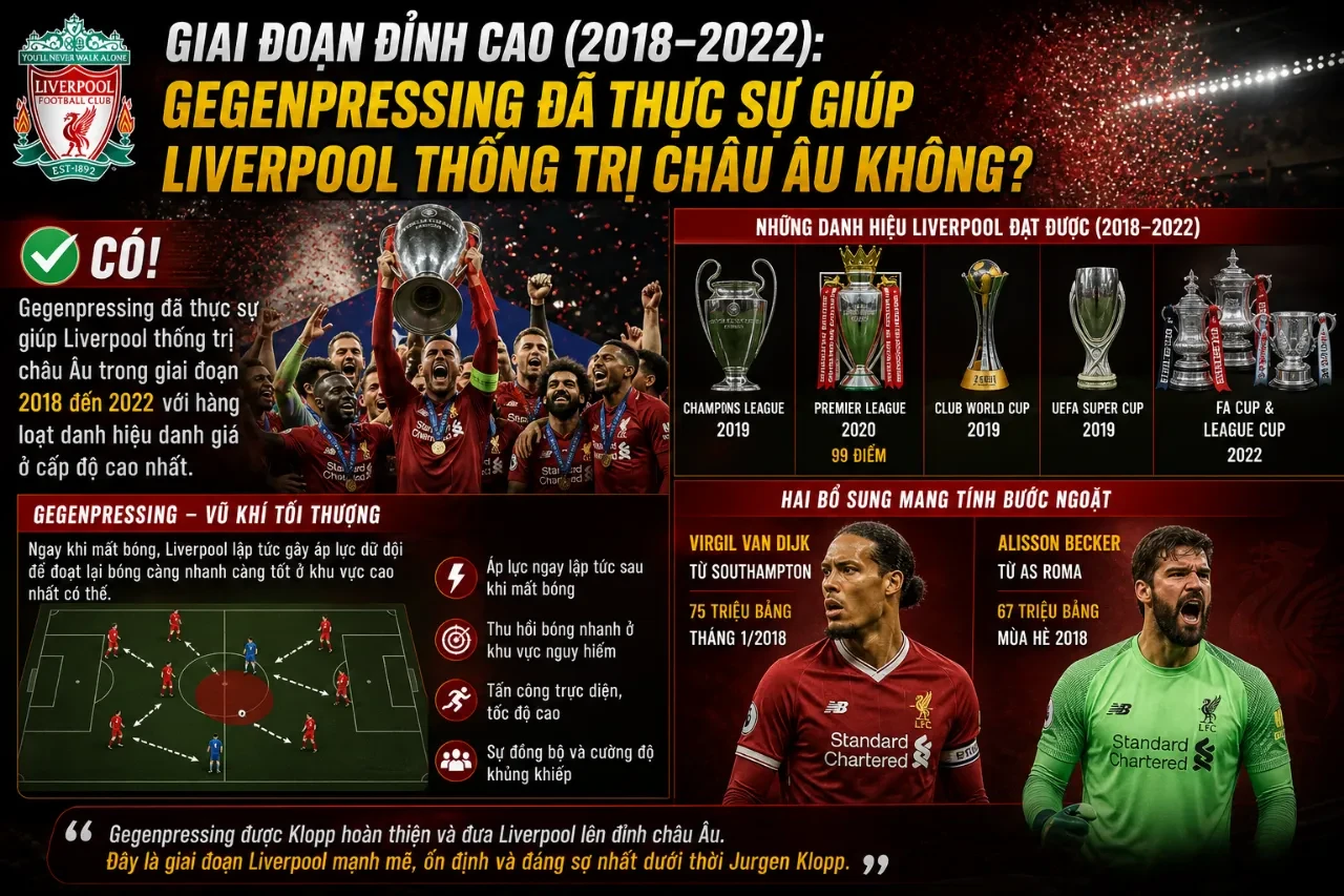 Đội hình Liverpool nâng cao chiếc cúp vô địch Champions League