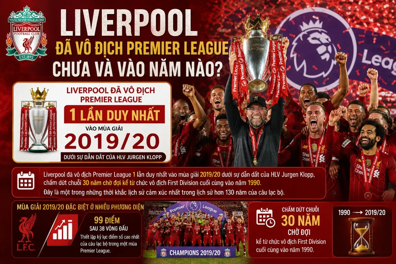 Khoảnh khắc ăn mừng cuồng nhiệt của tập thể ban huấn luyện và cầu thủ Liverpool trên bục vinh quang Ngoại hạng Anh