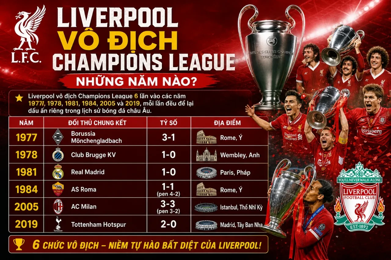 Hàng vạn cổ động viên rước cờ đỏ diễu hành chào đón chiếc cúp vô địch Champions League vinh quang về thành phố cảng