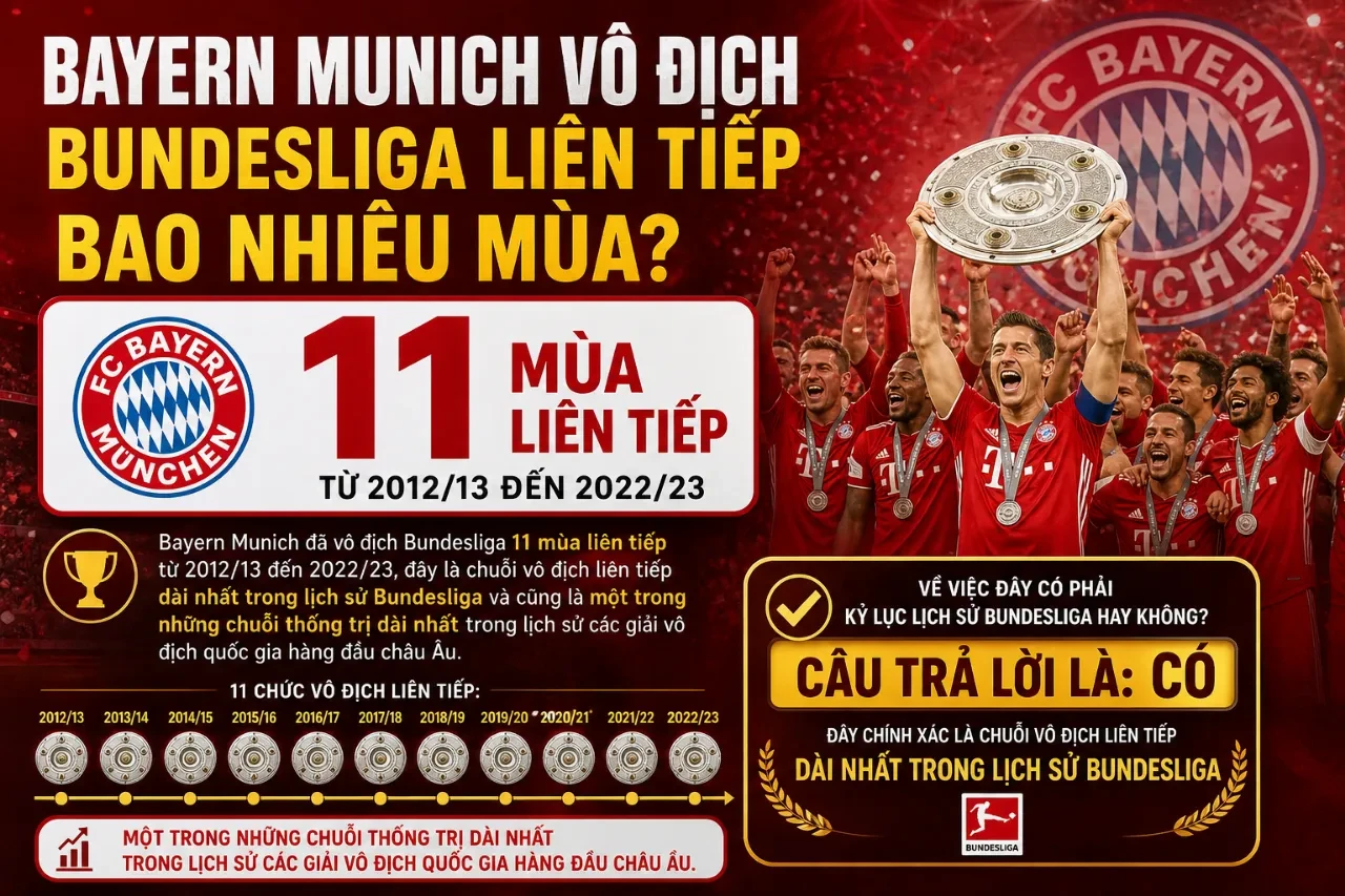 Đĩa bạc Meisterschale giải đấu vô địch quốc gia Đức Bundesliga