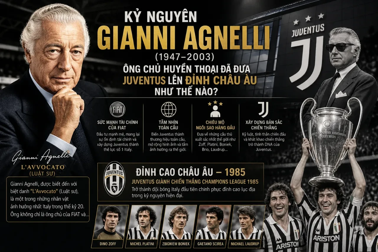 Gia Tộc Agnelli Đã Định Hình Juventus Như Thế Nào? Hành Trình 100 Năm Thống Trị Của Một Vương Triều Bóng Đá