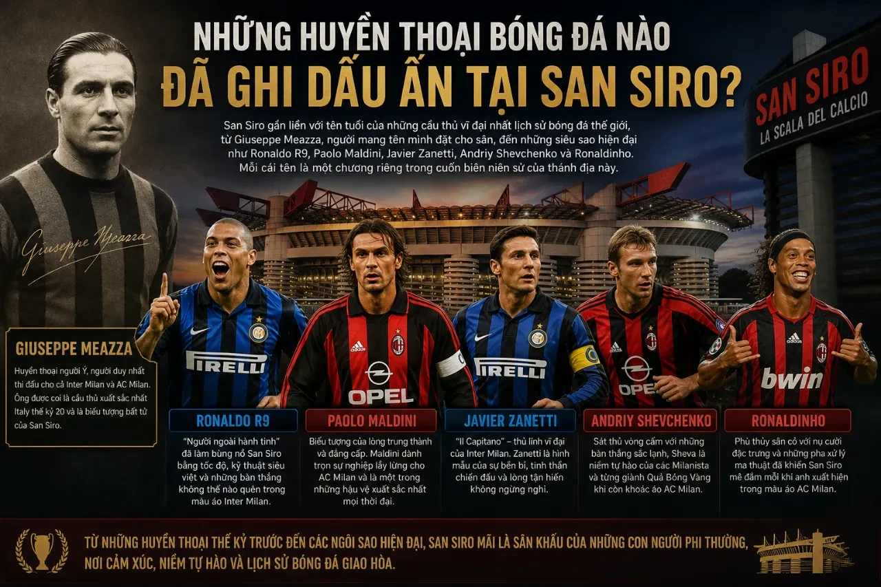 Sân vận động San Siro với kiến trúc lịch sử gắn liền với các huyền thoại bóng đá thế giới