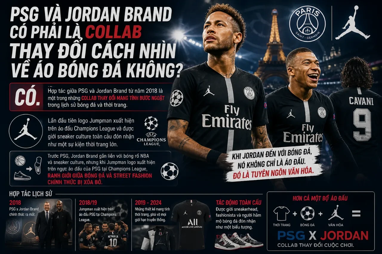 Khám Phá Bản Sắc PSG: Khi Bóng Đá Và Thời Trang Đường Phố Paris Hòa Làm Một
