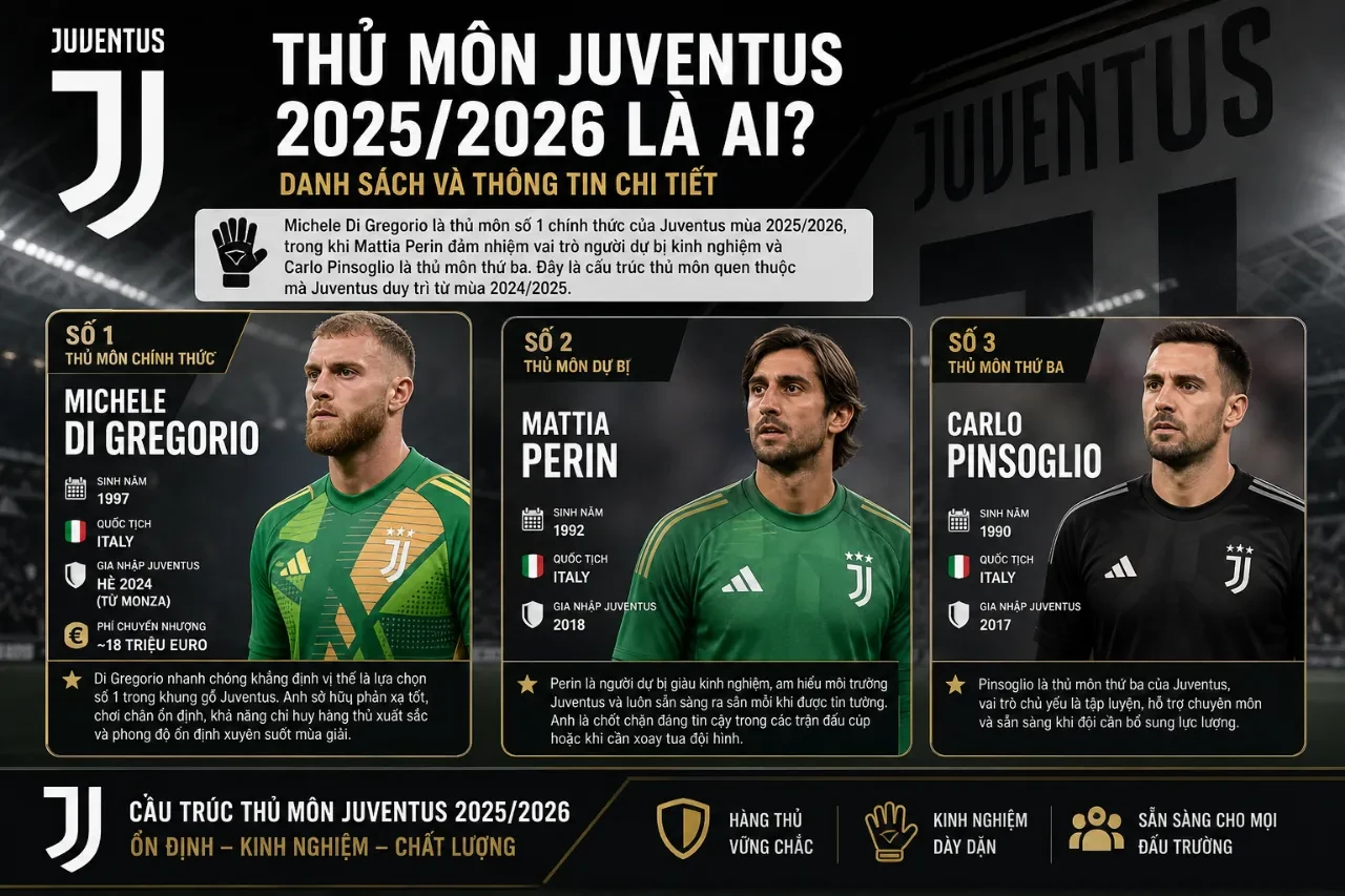 Khung cảnh tập luyện của thủ môn Michele Di Gregorio tại trung tâm huấn luyện Juventus