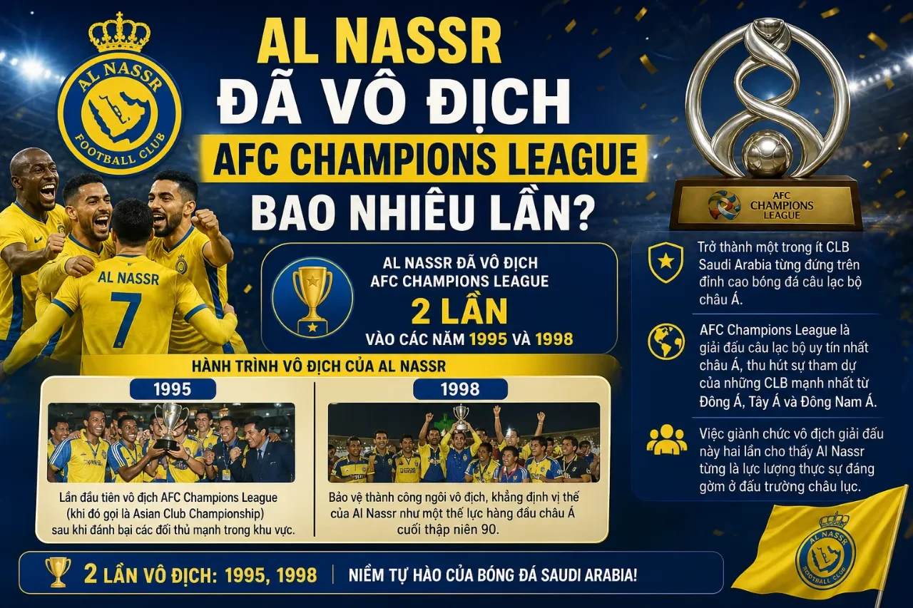 Hình ảnh lưu niệm của Al Nassr tại đấu trường danh giá AFC Champions League