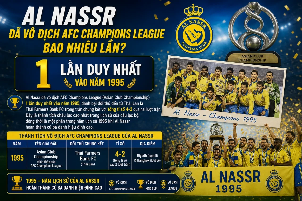 Thống Kê Thành Tích CLB Al Nassr: Toàn Bộ Danh Hiệu Vô Địch, Cúp Quốc Gia & Đấu Trường Châu Á