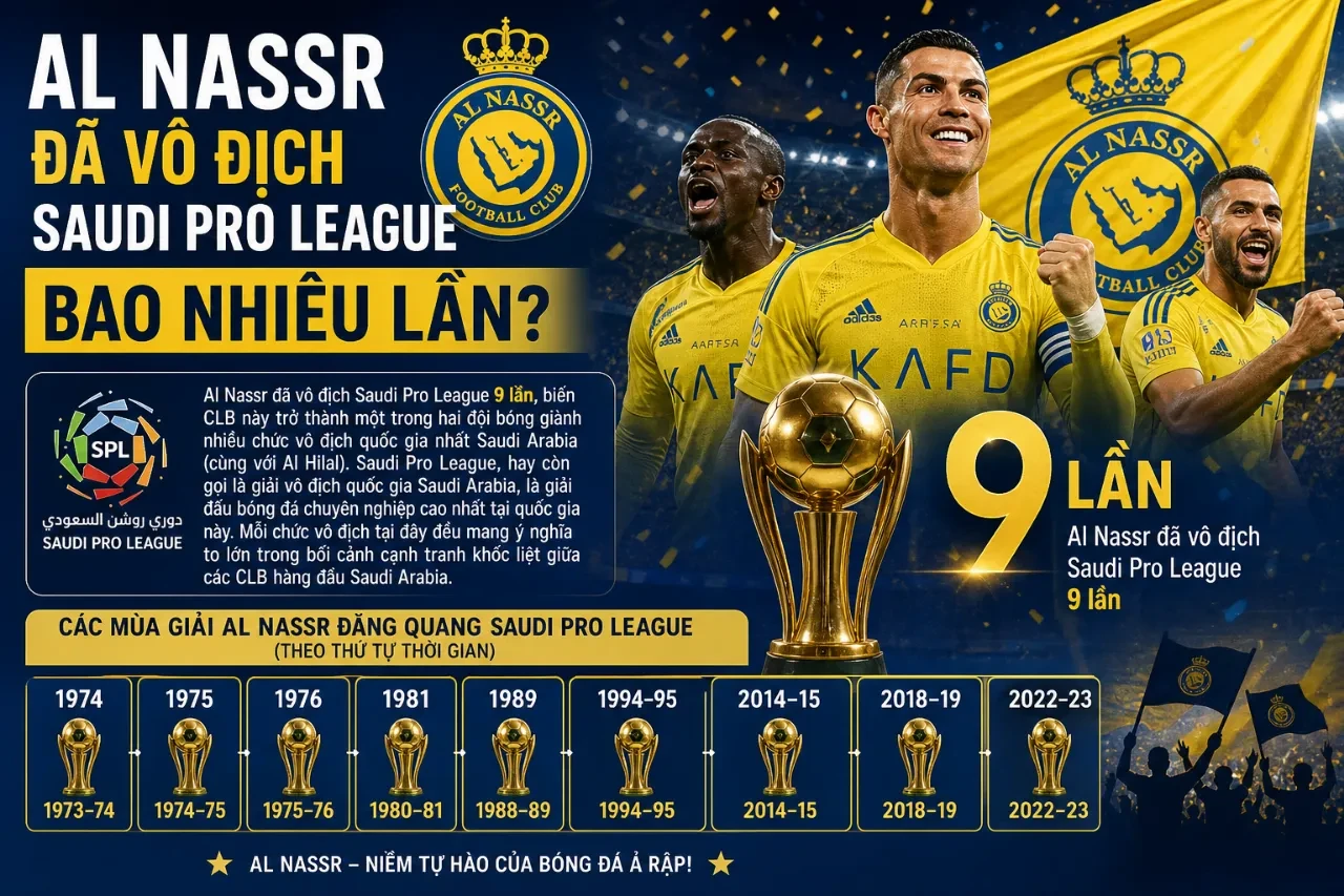 Cận cảnh đội hình Al Nassr thi đấu tại giải vô địch quốc gia Saudi Arabia