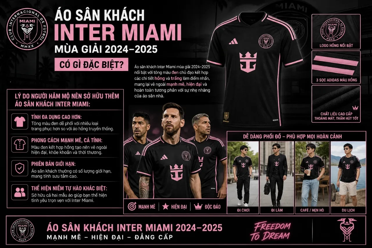 Áo Sân Khách Inter Miami Mùa Giải 2024 đến 2025 Có Gì Đặc Biệt?