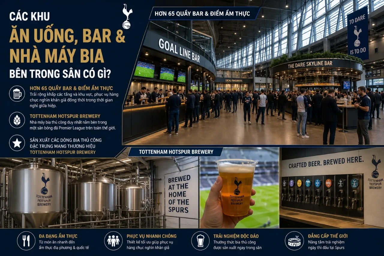 Hệ thống quầy bar và nhà máy bia thủ công bên trong sân vận động