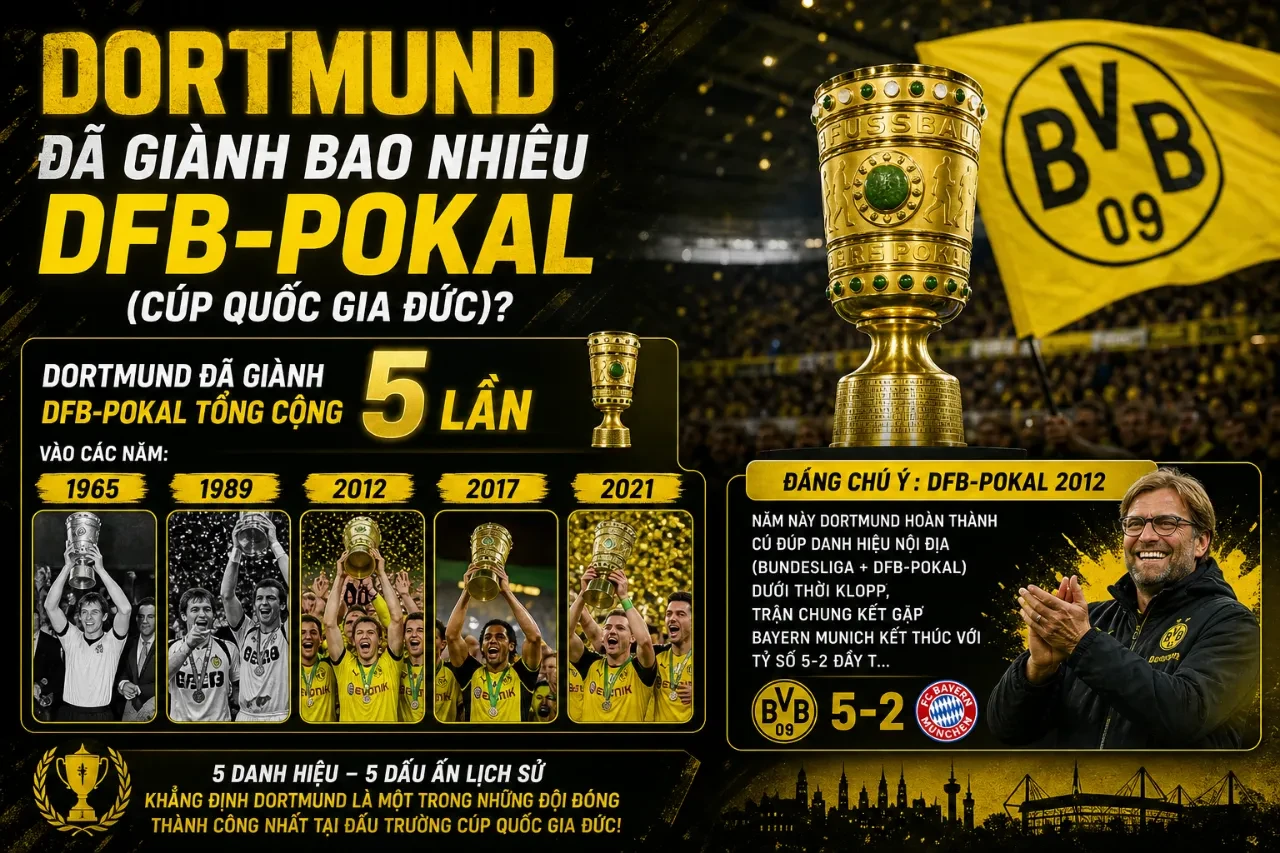 Cầu thủ Dortmund giương cao chiếc cúp quốc gia DFB-Pokal trên sân vận động