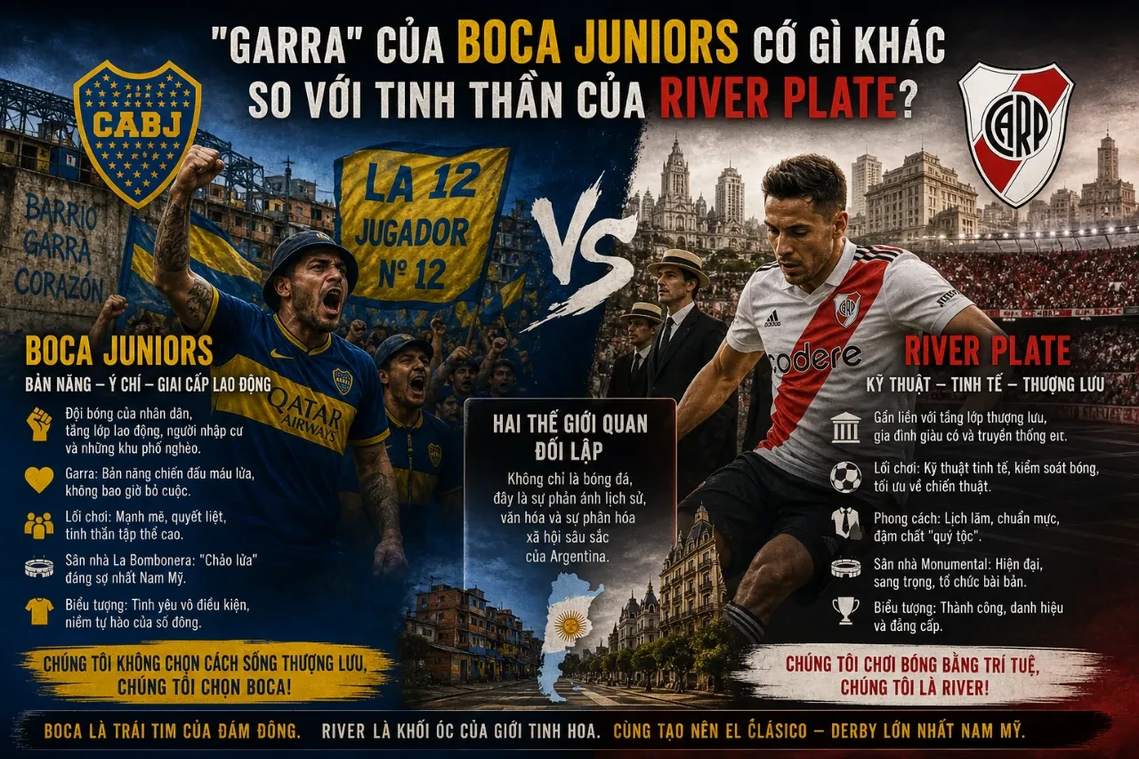 Bầu không khí căng thẳng và cuồng nhiệt trong trận Superclásico