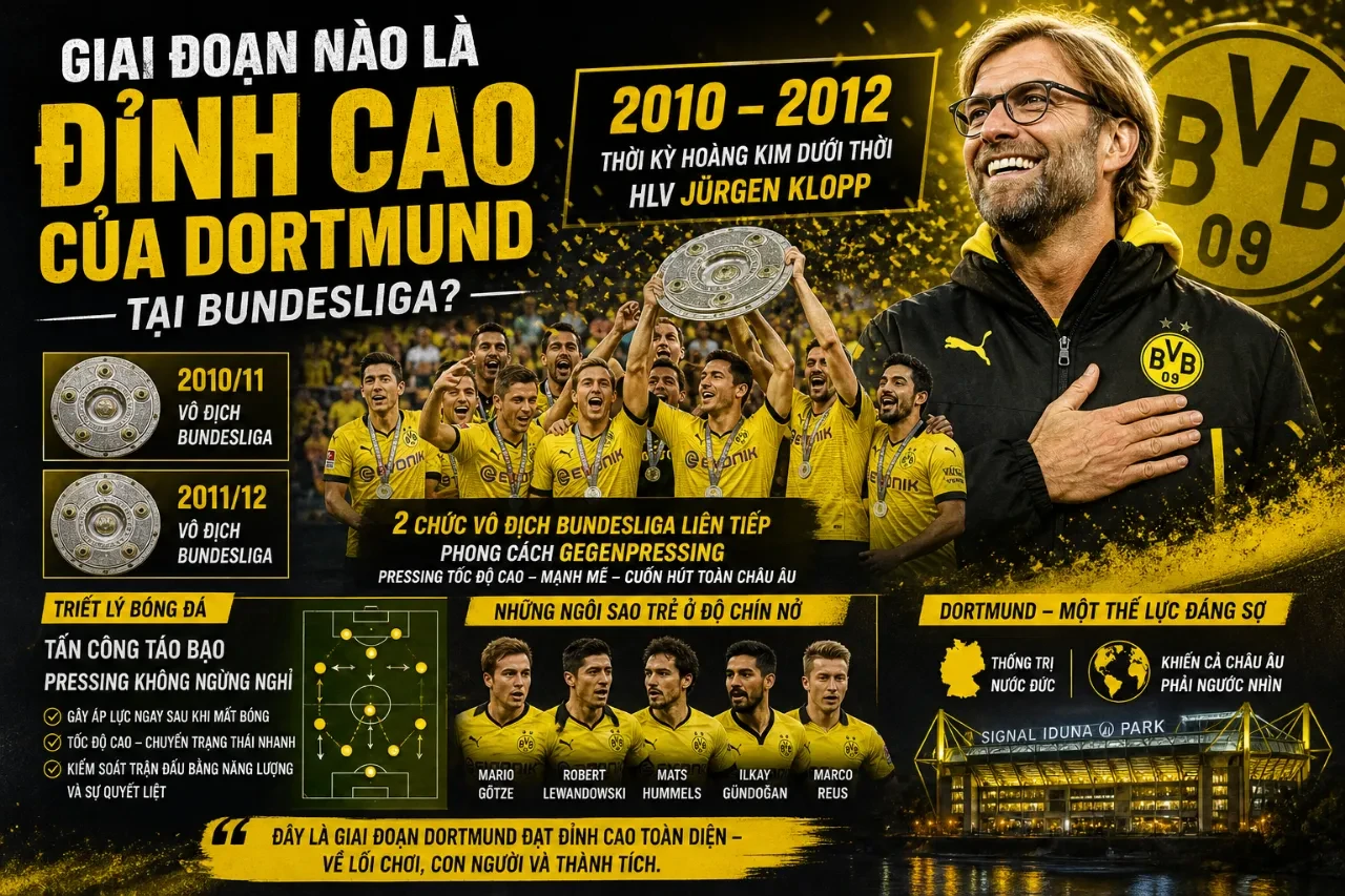 Đội hình Dortmund ăn mừng chức vô địch Bundesliga dưới thời huấn luyện viên Jürgen Klopp