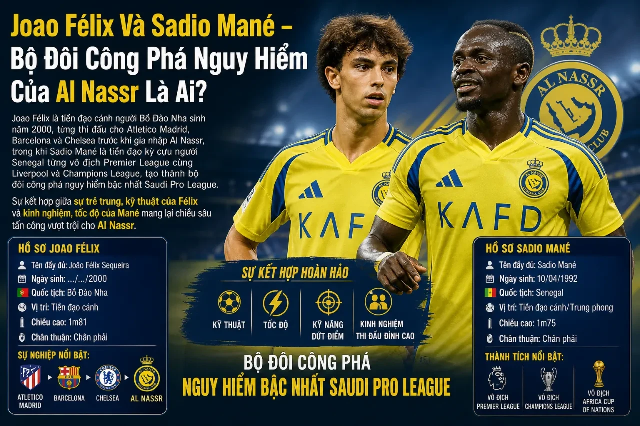Joao Félix Và Sadio Mané – Bộ Đôi Công Phá Nguy Hiểm
