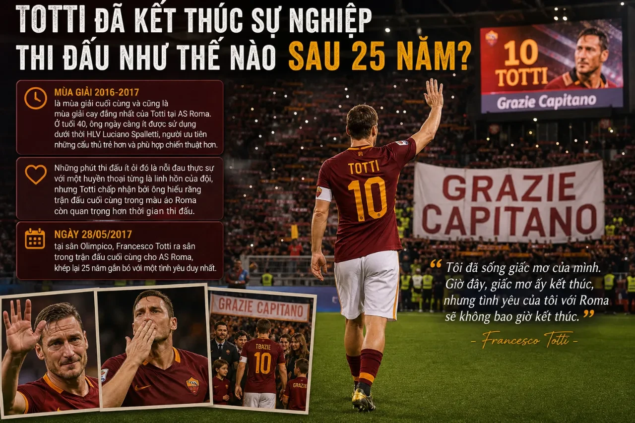Khoảnh khắc chia tay đầy cảm xúc của Totti tại sân Olimpico