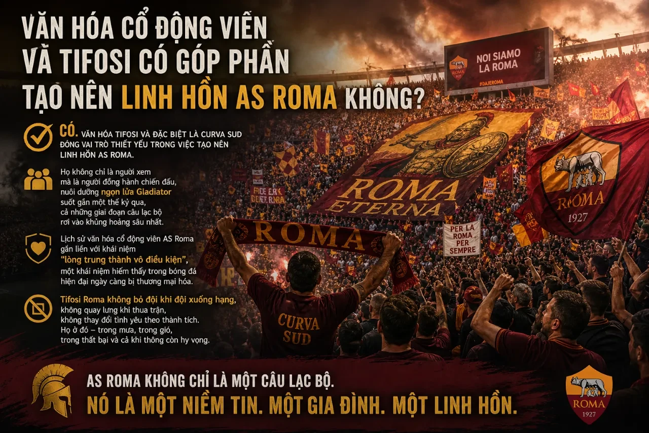 Khán đài rực lửa với sự cổ vũ cuồng nhiệt từ cộng đồng Tifosi và Curva Sud