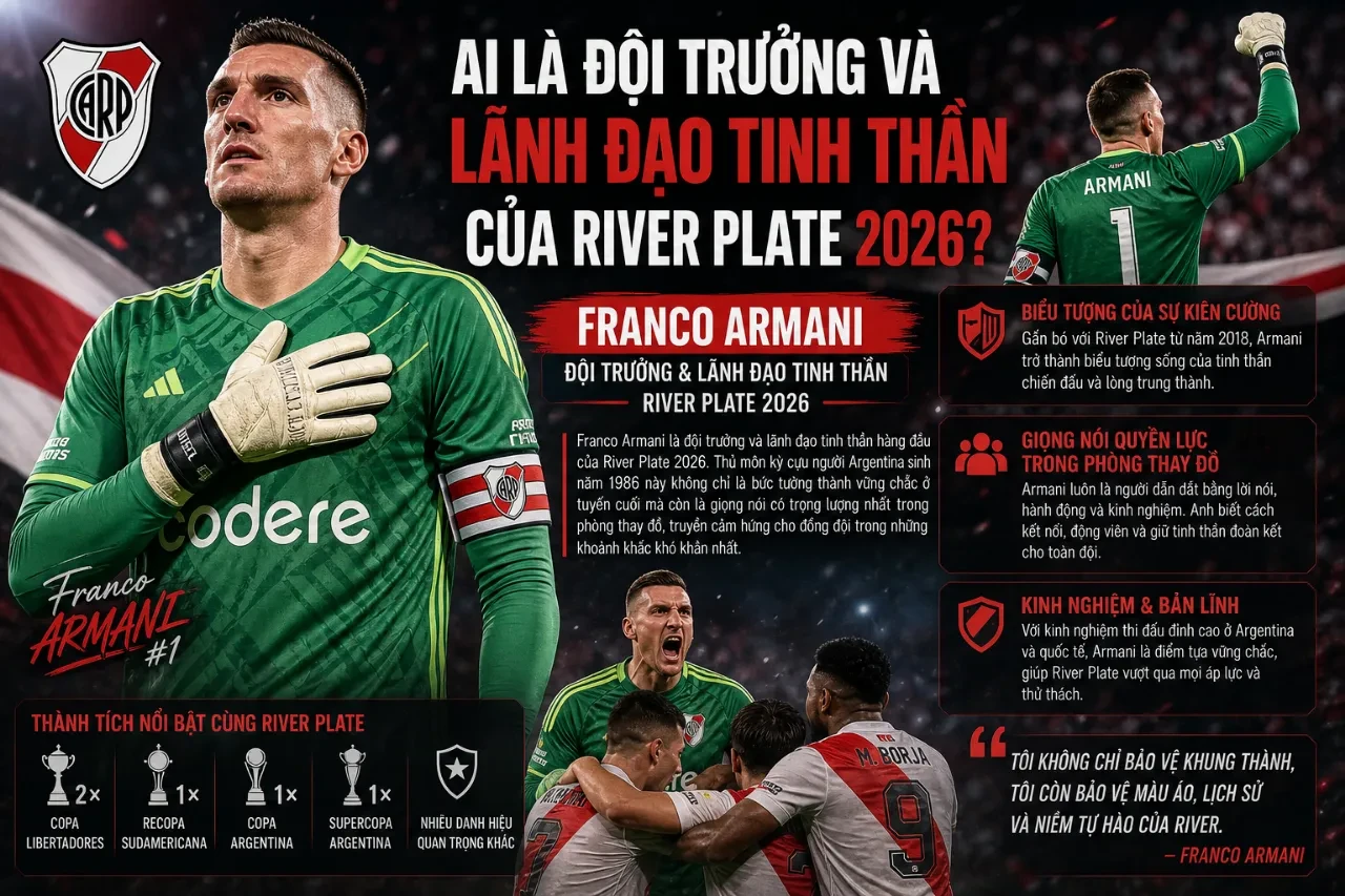 Ai Là Đội Trưởng Và Lãnh Đạo Tinh Thần Của River Plate 2026?