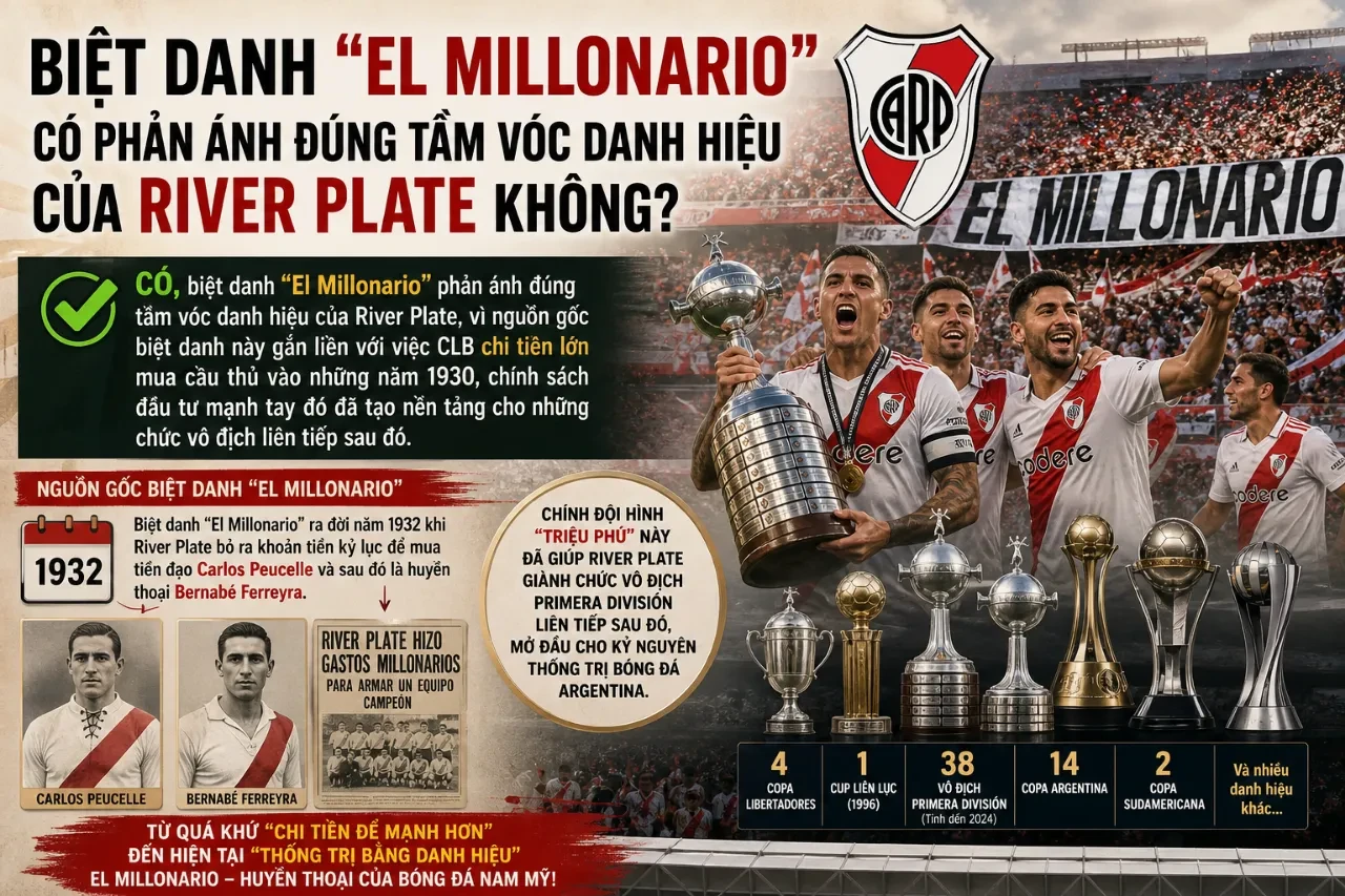 Cổ động viên và hình ảnh nhận diện của câu lạc bộ River Plate.
