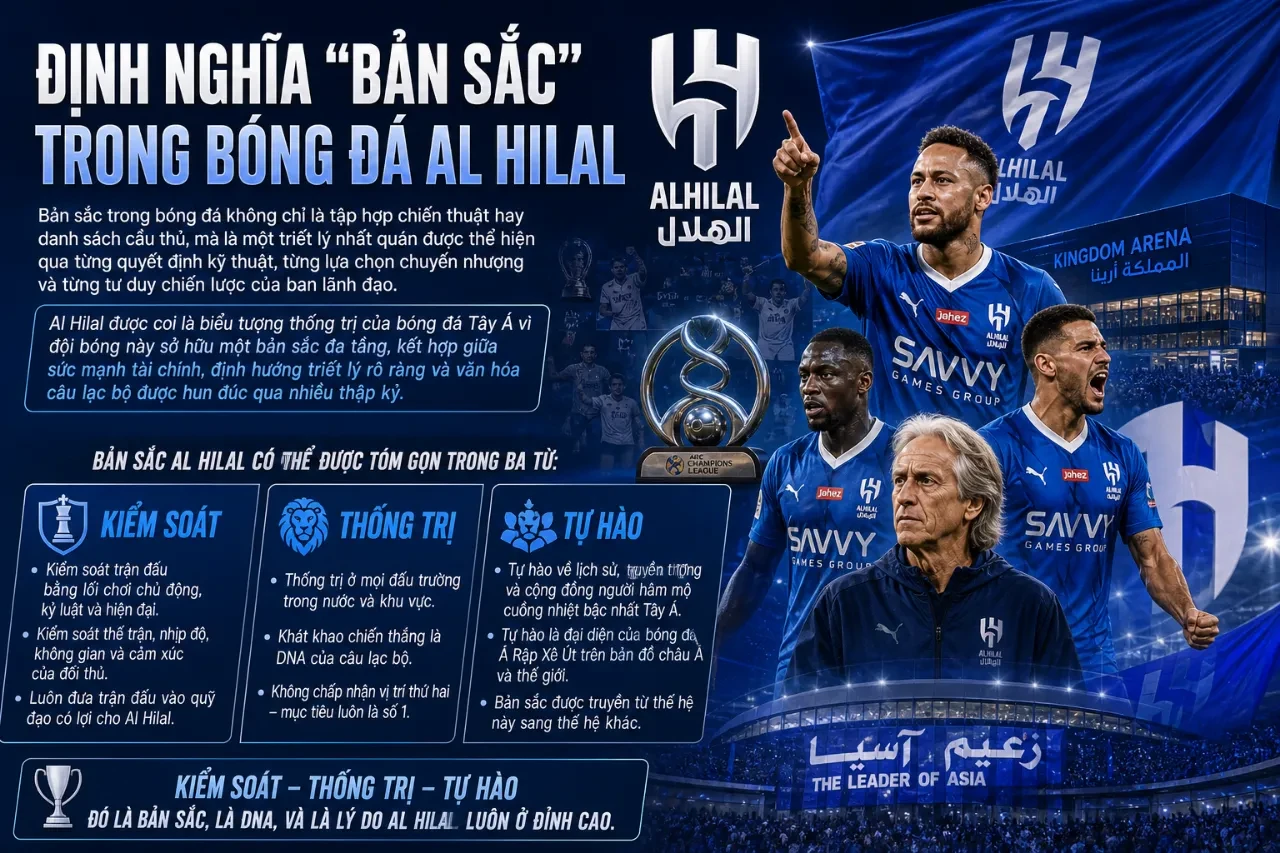 Ban huấn luyện và các cầu thủ Al Hilal thảo luận chiến thuật trên sân tập
