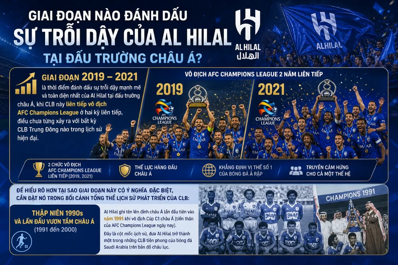 Khoảnh khắc ăn mừng chiến thắng bùng nổ của dàn siêu sao Al Hilal trên đấu trường cúp châu Á