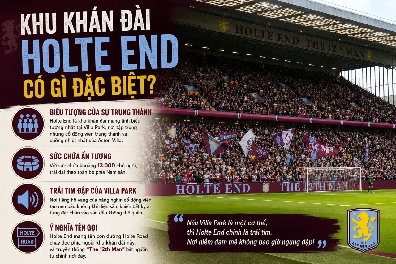 Khám Phá Sân Vận Động Villa Park – Thánh Đường Bóng Đá Lâu Đời Bậc Nhất Nước Anh