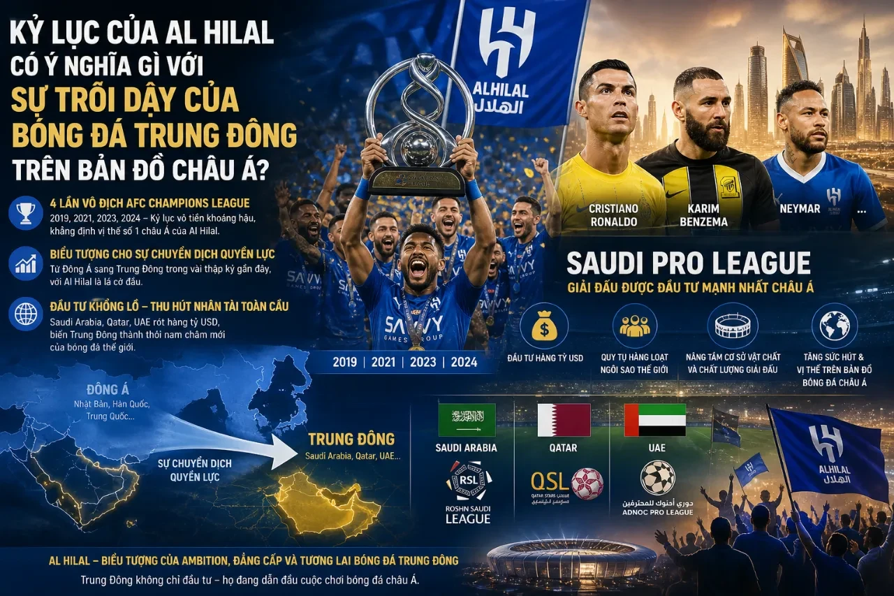 Sân vận động hiện đại tại Saudi Arabia biểu trưng cho sự trỗi dậy của bóng đá Trung Đông