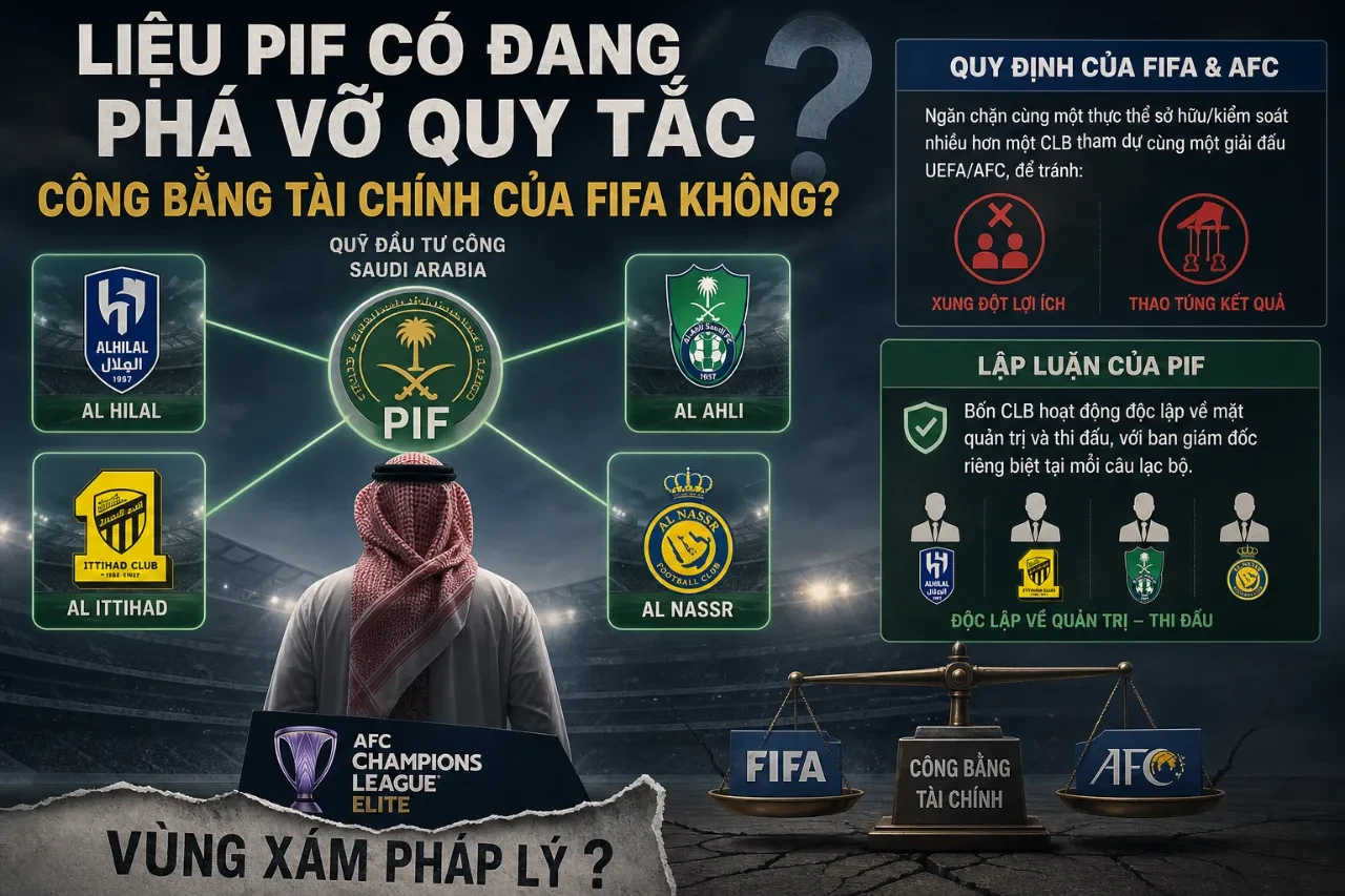PIF – Cỗ Máy Tài Chính Nghìn Tỷ Đô Thống Trị Kỷ Nguyên Chiêu Mộ Siêu Sao Của Al Hilal