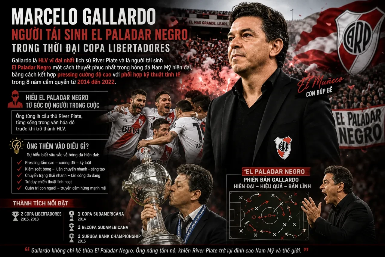 Marcelo Gallardo – Người Tái Sinh El Paladar Negro Trong Thời Đại Copa Libertadores