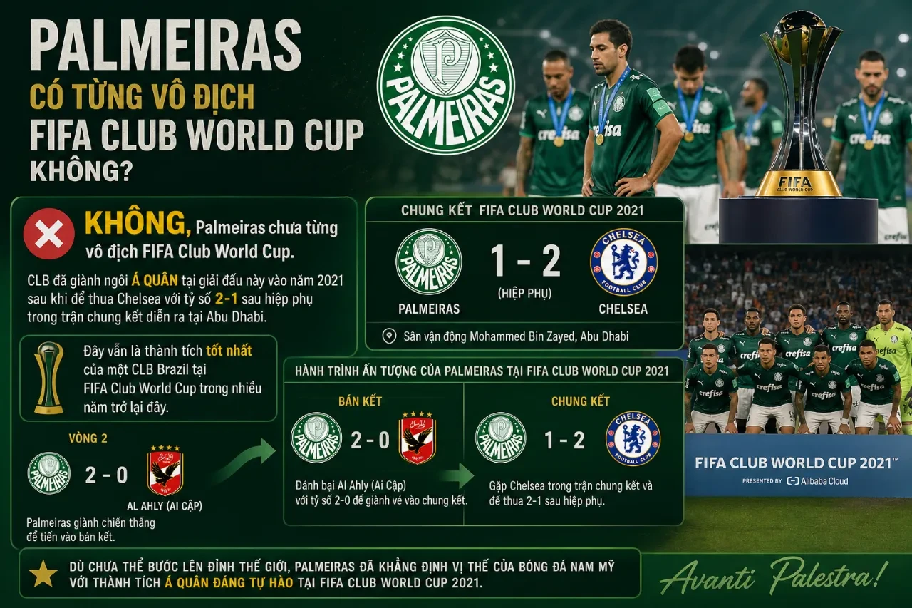 Trận chung kết FIFA Club World Cup của Palmeiras.