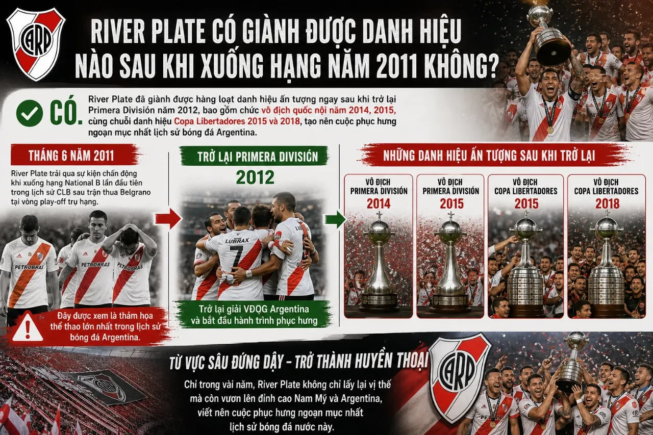 Không khí sục sôi trên sân vận động của câu lạc bộ River Plate.